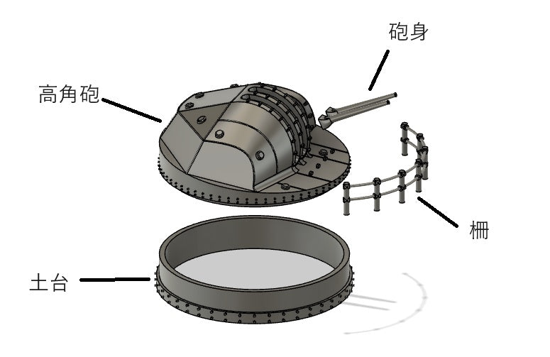 1/200　戦艦大和　２連装高角砲（シールド）【組立キット】